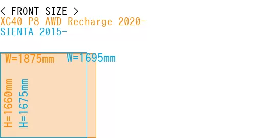 #XC40 P8 AWD Recharge 2020- + SIENTA 2015-